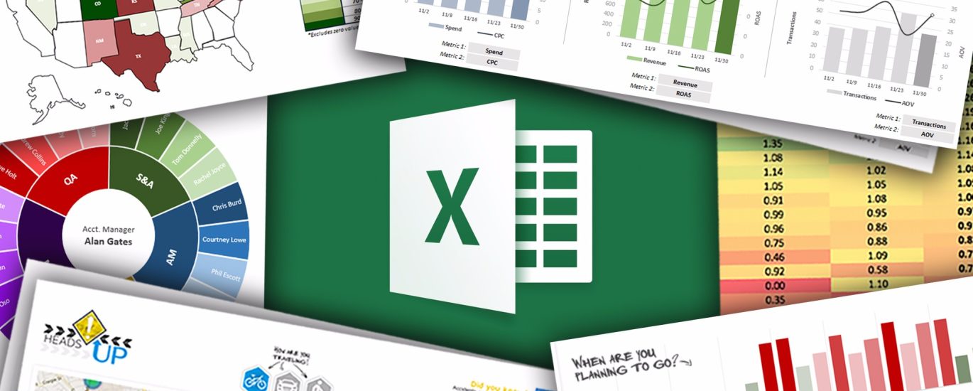 Excel Formulas Lasn Media Group